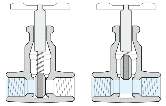 wedge